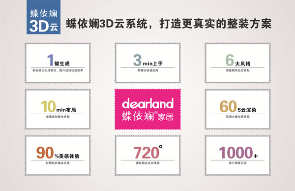 04-電梯KT板—3D云設(shè)計1700X1100.jpg 04-電梯KT板—3D云設(shè)計1700X1100.jpg