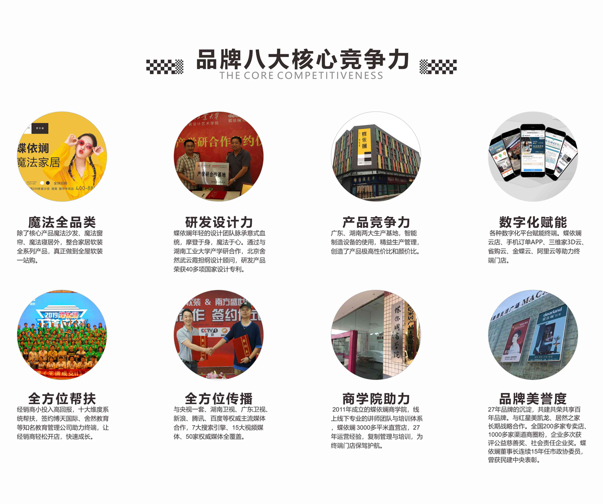 蝶依斕品牌核心競爭力